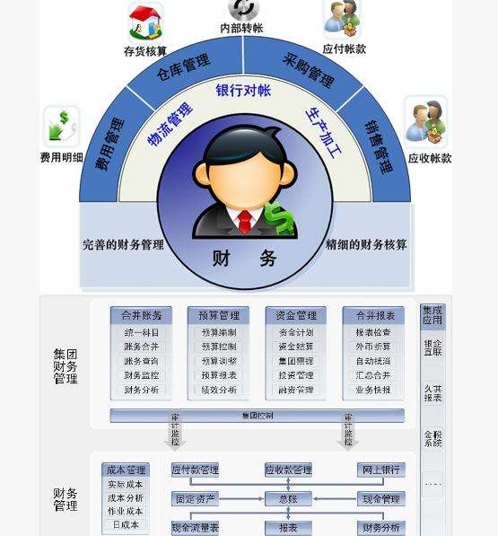 岫岩软件公司