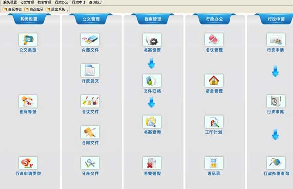 行政办公系统政务管理系统功能方案